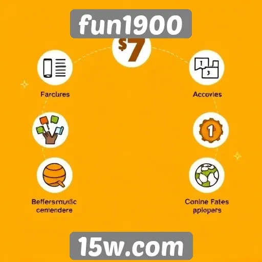 Funcionalidades do site de jogos fun1900